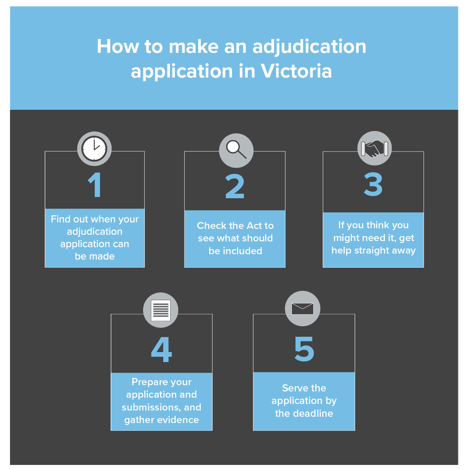 how-to-make-an-adjudication-application-in-victoria